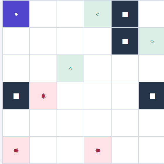 Inertia game board