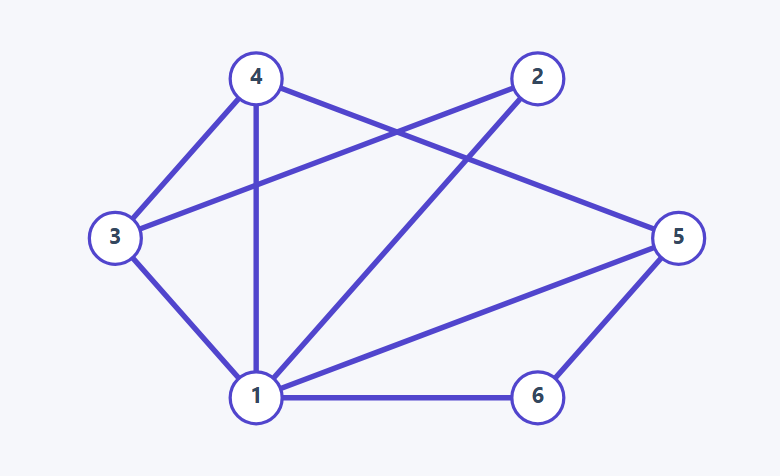 Untangle game board
